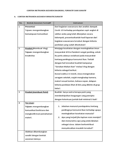 Contoh Bentuk Instrumen Asesmen Formatif Sumatif Diagnostik Pdf