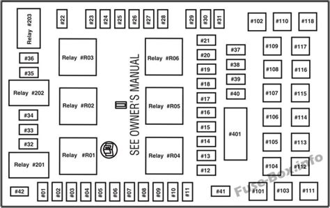 2004 Ford F150 Alternator Fuse Location