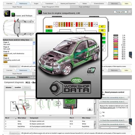 Software De Reparaci N Para Taller De Autom Viles Dispositivo De Datos