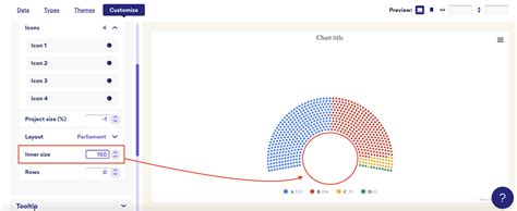 Parliament Chart Type Specific Customization Everviz Knowledge Base