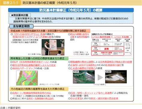 令和2年版 防災白書｜図表2 1 1 防災基本計画の修正概要（令和元年5月） 防災情報のページ 内閣府