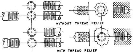 Screw Thread Diagram