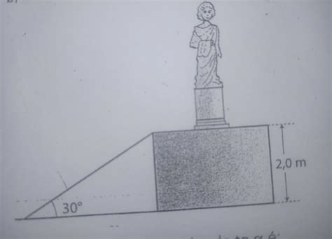 25 pts Para permitir o acesso a um monumento que está em um pedestral