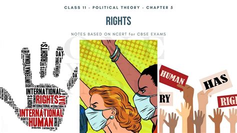 Rights Notes CBSE Class 11 Political Science NCERT