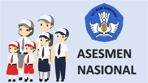 Asesmen Nasional Sd 2021