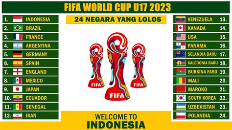 Fifa World Cup U Indonesia Youtube