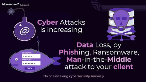 Enhancing Cybersecurity For Smes With Momentum Zs Certification And