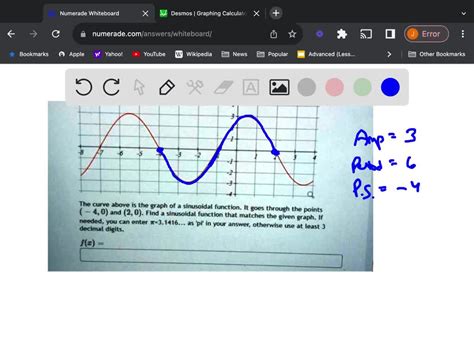 Solved The Curve Above Is The Graph Of Sinusoidal Function And