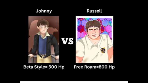 Bully Se Russell Northrop Bullies Vs Johnny Vincent Beta Styleand Boss Hp Youtube