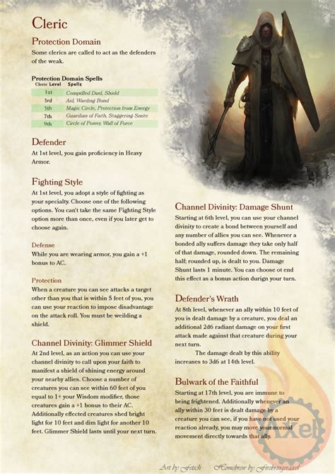 Pin By Kassimir On Character Sheets Dnd Cleric Dungeons And Dragons Cleric Dnd 5e Homebrew