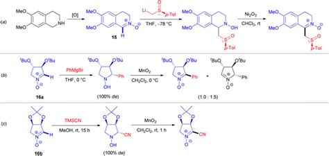 C Sp 2 H Functionalization In Non Aromatic Azomethine Based