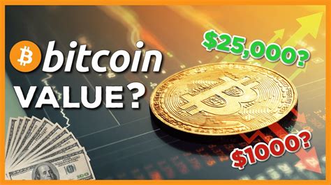 What Makes Bitcoin So Valuable Anyway Youtube