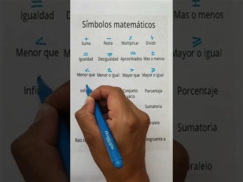 Descubre El Significado Y Uso Del Símbolo En Matemáticas Guía Completa