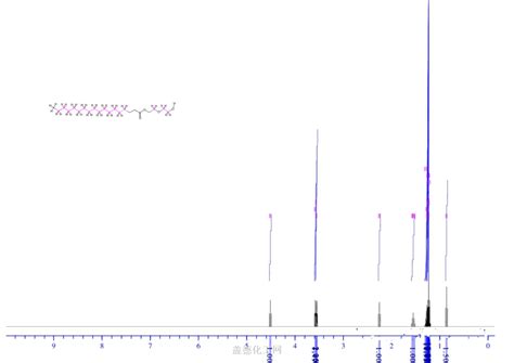 Polyethylene Glycol Monostearate 106 11 6 Wiki