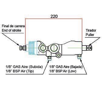 G S1 S2 M B A Mower Switch Wiring Diagram