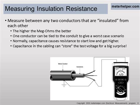 Insulation Resistance Testing Meter Helper