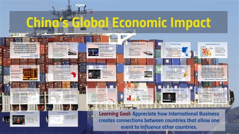 Chinas Global Economic Impact By Brock Bourgase On Prezi