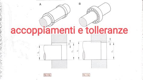 Accoppiamenti E Tolleranze Meccanicando Youtube