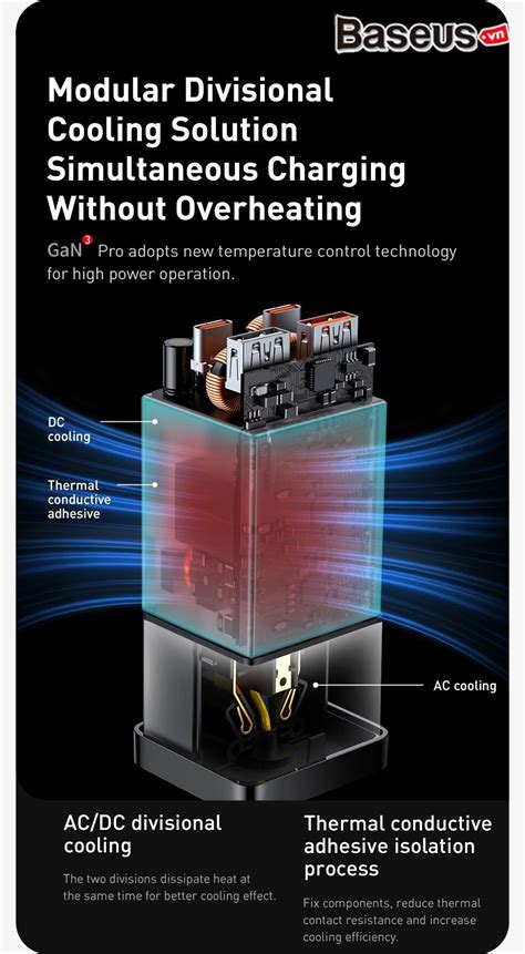 S C Nhanh Baseus W Gan Pro Desktop Powerstrip In Ac V V