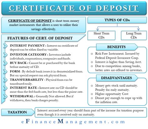 Deposit Certificate Format Prntbl Concejomunicipaldechinu Gov Co