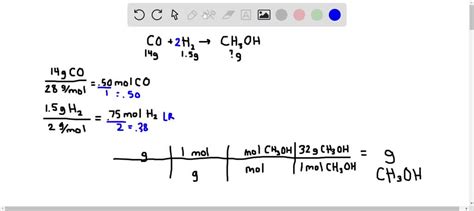 SOLVED A Synthesis Reaction Takes Place When Carbon Monoxide CO And