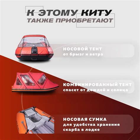 Лодка ПВХ KITT BOATS 360 НДНД в Москве - купить с доставкой по Москве ...