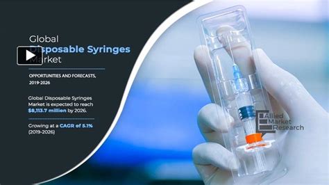 Ppt Disposable Syringes Market Forecast 2019 2026 Powerpoint