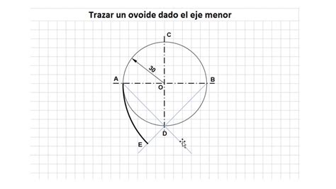 TP N 7 1 año ovoide dado el eje menor YouTube