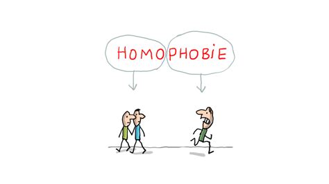 C Est Quoi L Homophobie 1jour1actu