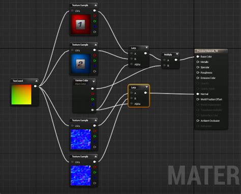 Create A Material For Way Texture Blending Unreal Engine