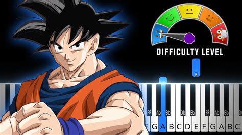 Dragon Ball Z Opening 1 Easy Piano Tutorial Sheet Music Youtube