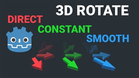 Godot 3d Rotate Direct Constant Smooth Demo Youtube