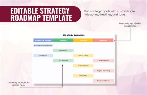 Editable Strategy Roadmap Template in Google Docs, Apple Pages, Word ...