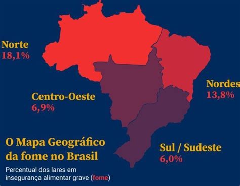 Brasil 2020 De Volta Ao Mapa Da Fome Geral