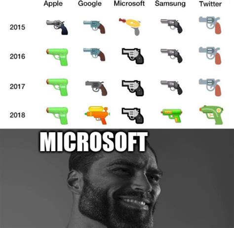 GUN EMOJI : r/meme