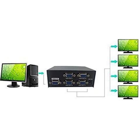 Port Vga Splitter Mhz Vga Oklay C Fiyat