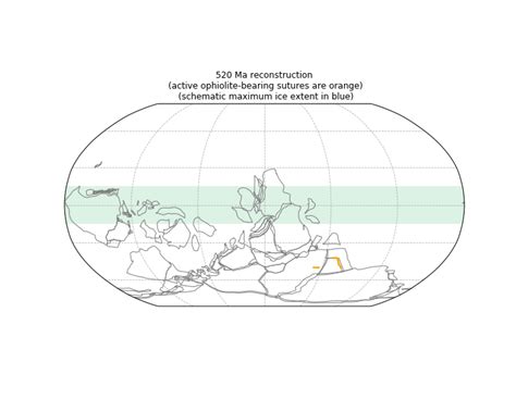 Tectonics In The Tropics Trigger Earths Ice Ages Says Study