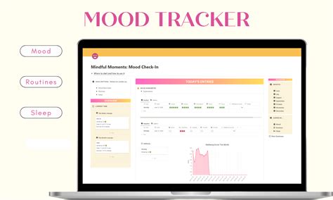 Mindful Moments Mood Check In For 4 By Anica Kurzbach Personal