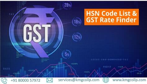 List Of Exempted Goods Under Gst With Hsn Code