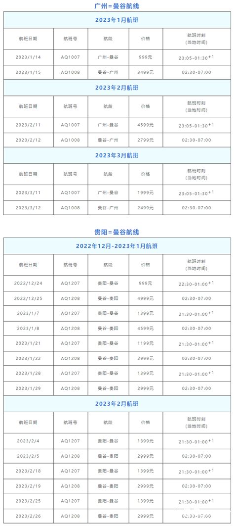 快讯 加速复航！国内外各大航司1月国际航班计划来了 世展网