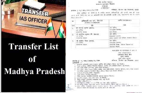 Transfer List Of Ias In Mp 30 September 2022 Mp Transfer List इन Ias