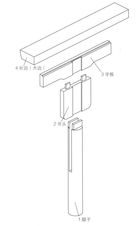 夹头榫（明式条案常见榫卯）结构示意图，夹头榫技术特点分析 榫卯 苏作诚品明式家具