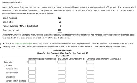 Solved Make Or Buy Decision Fremont Computer Company Has Chegg