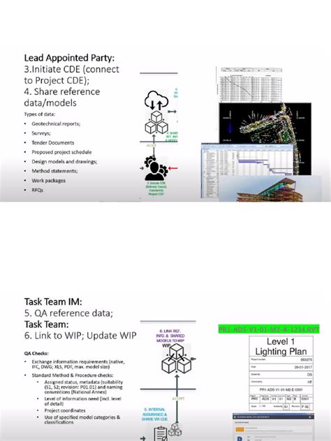 Bim Standard Iso 19650 Pdf