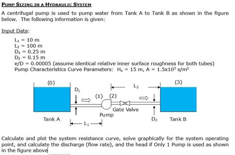 Answered Pump Sizing In A Hydraulic System A Centrifugal P