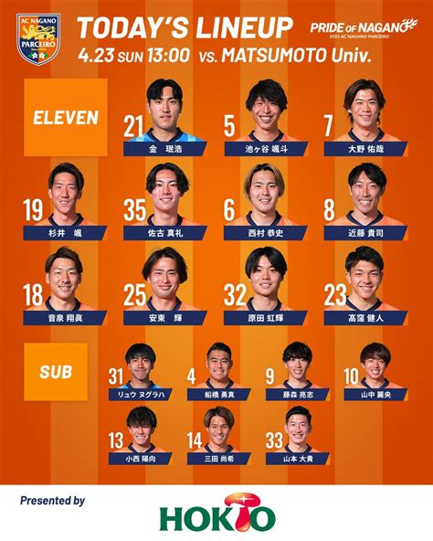 Ac長野パルセイロofficial On Twitter 🟠match Day｜vs 松本大 1300 ⭐️長野県サッカー選手権
