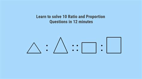 Ratio And Proportion SSC CGL Questions With Solutions Set 68