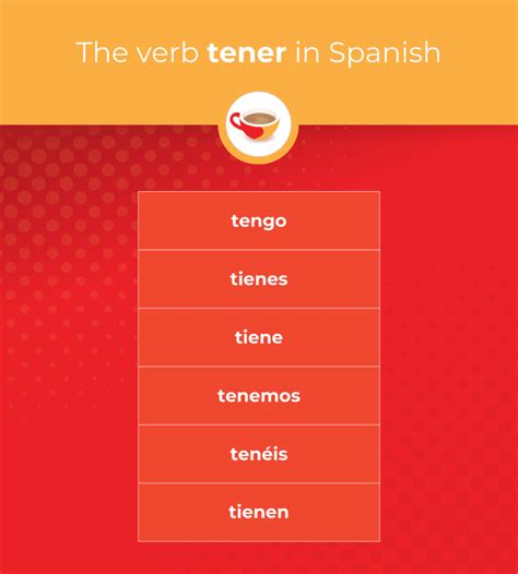 10 Essential Spanish Expressions With ‘tener