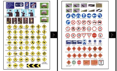 Driving Test Road Signs 40 Uk Driving Theory Revision Ideas Covegallerylaguna