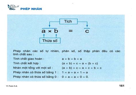 Công Thức Phép Nhân Hướng Dẫn Chi Tiết và Dễ Hiểu